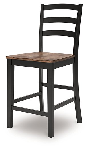 Wildenauer Counter Height Barstool